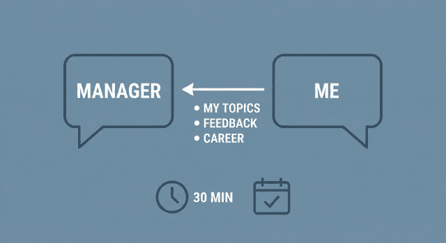 How I Approach 1-on-1s With My Manager
