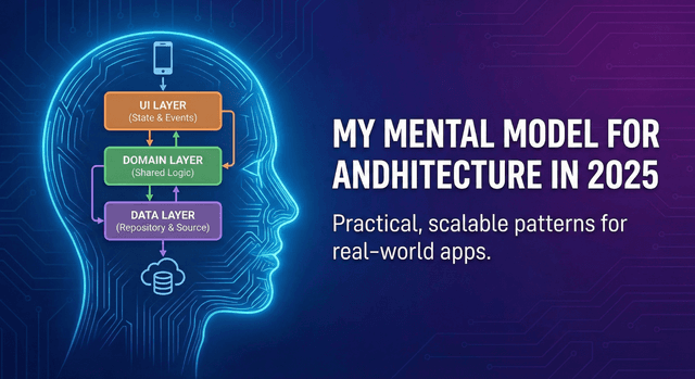 My Mental Model for Android Architecture in 2025